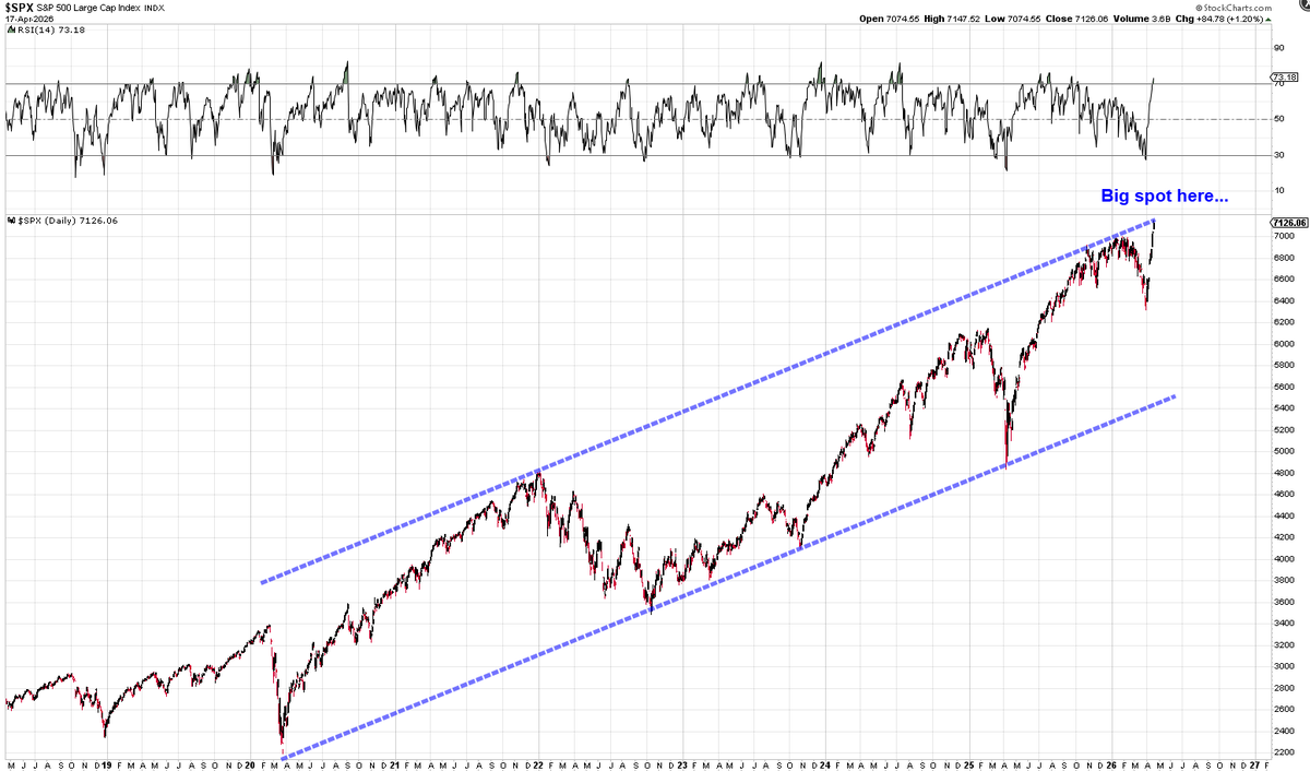 Heisenberg tweet media