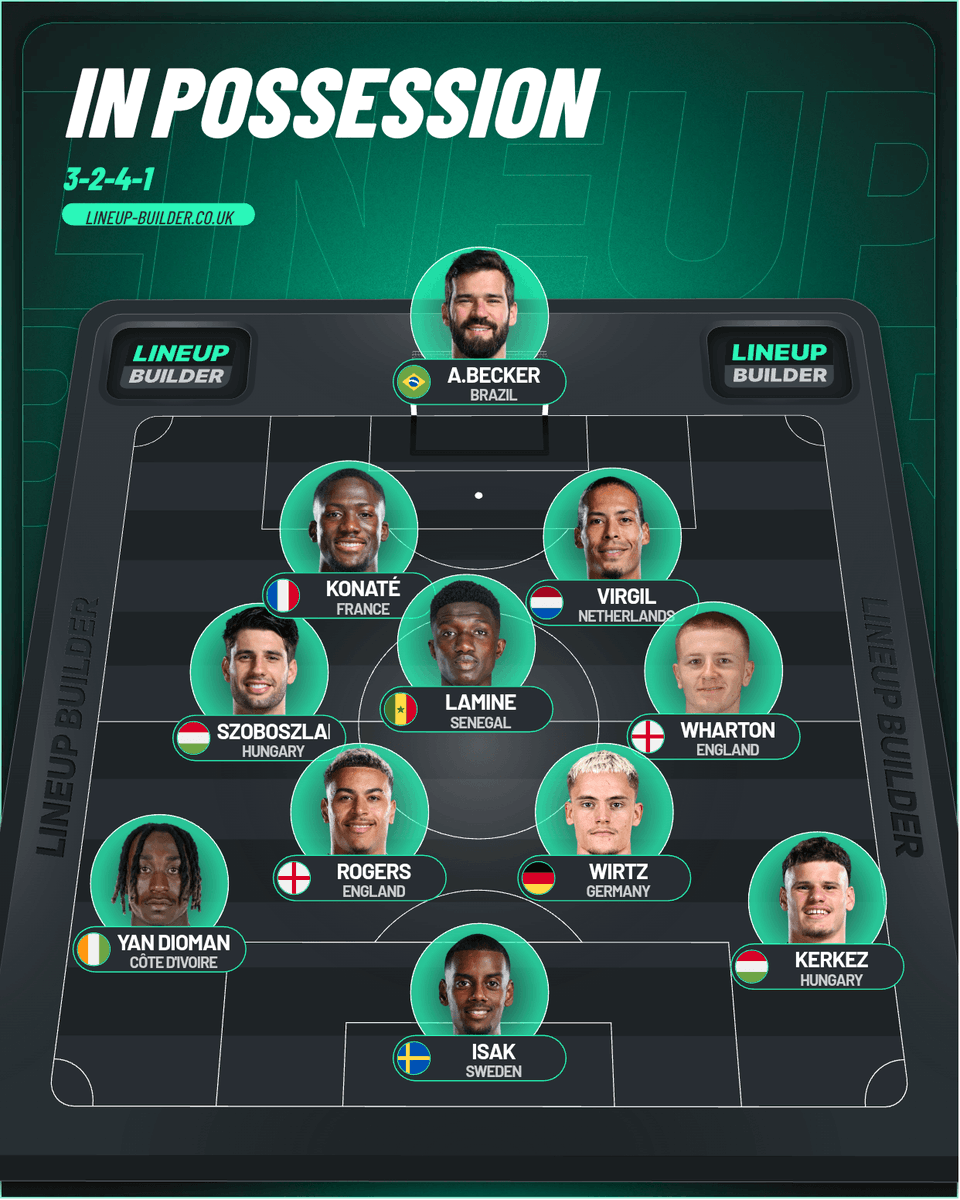 Minnesota Sports Fan tweet media