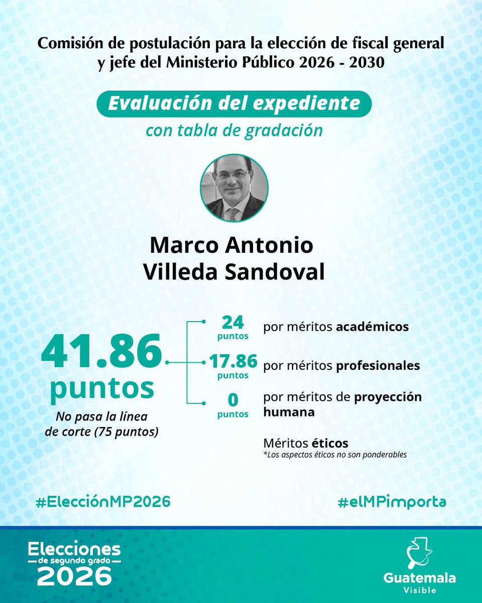 Sonny Figueroa tweet media