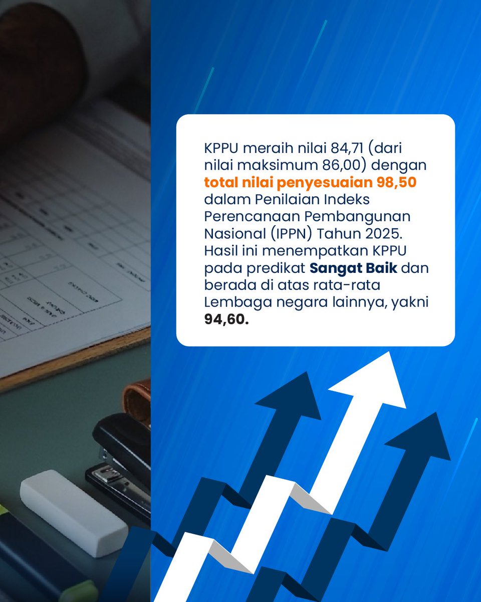 KPPU's tweet photo. Kabar baik nih #SobatKompetisi, kinerja perencanaan KPPU pada tahun 2025 mendapat predikat ✨Sangat Baik✨dari Bappenas melalui Indeks Perencanaan Pembangunan Nasional (IPPN). Apa itu IPPN, dan berapa nilai yang didapat KPPU?

Baca di infografis ini ya, #SobatKompetisi!

#kppu #persainganusaha #ippn #bappenas #perencanaan