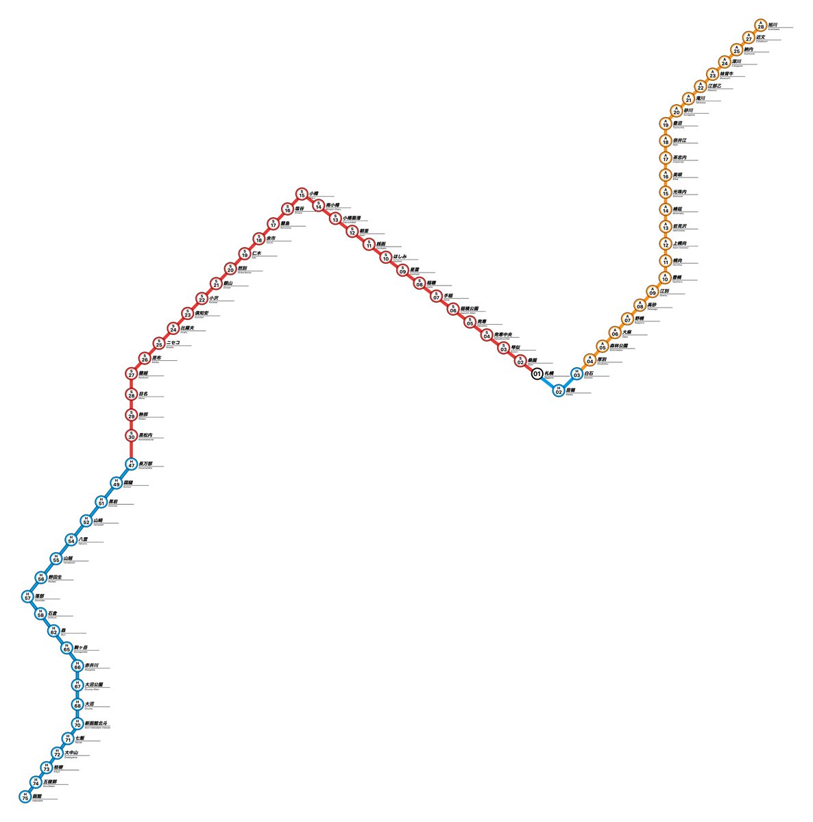 旭川四条 tweet media