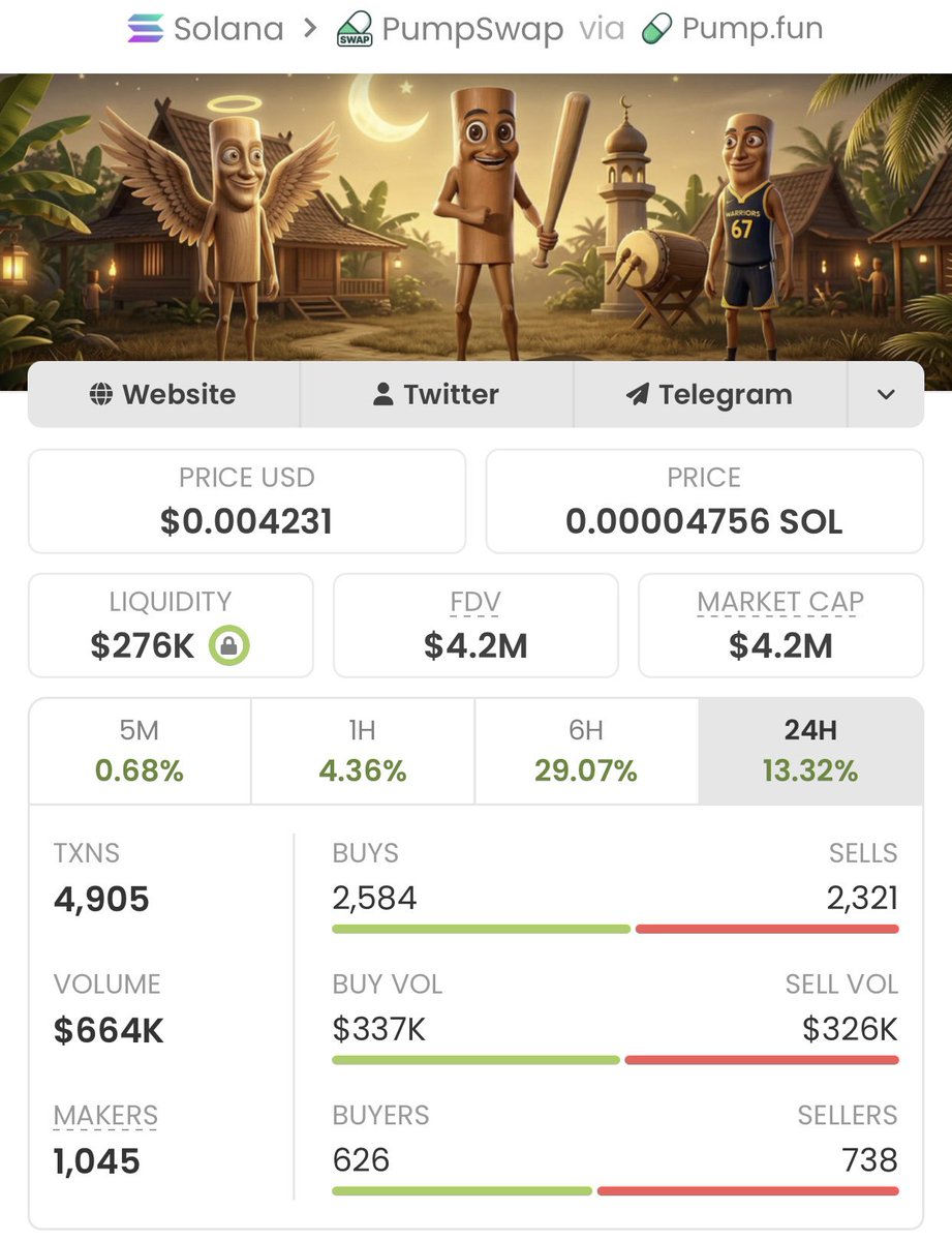 BrunaFXTN tweet media