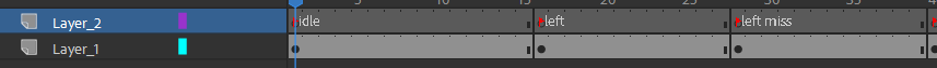 IAnimation tweet media