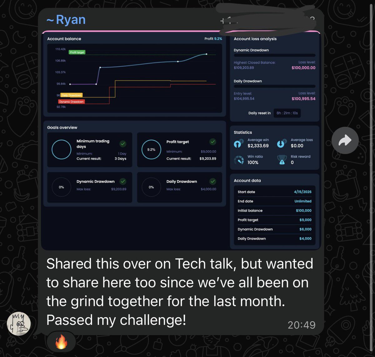 The Art of Crypto tweet media