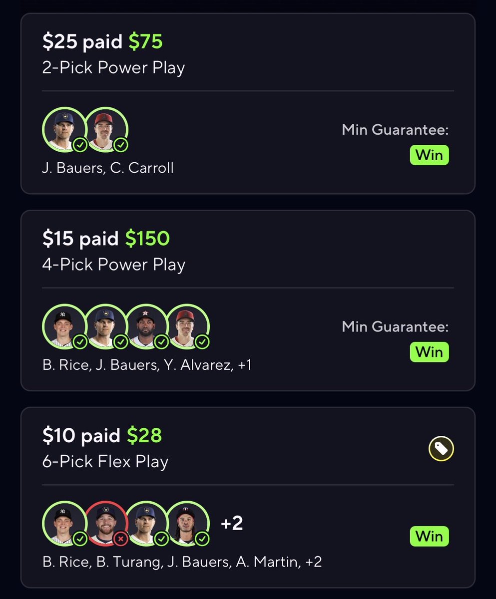 OddsOutlawBets's tweet photo. Successful Day:
Testing new software to analyze matchup statistics as well as individual player analytics. 
$55->$253
Follow for more plays. 

#MLB #Parlay #SportsBetting #PrizePicks #OddsOutlaw https://t.co/Tv1Dg1q6Ao