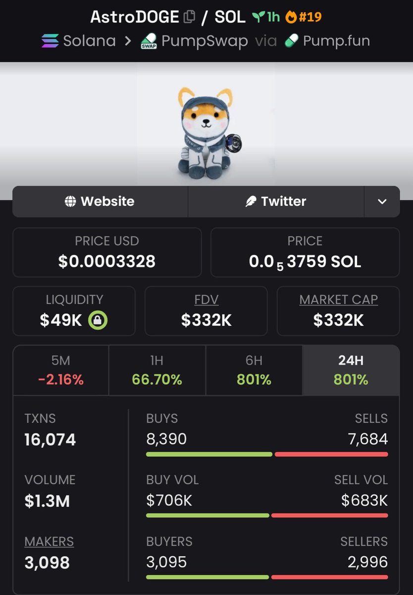 BrunaFXTN tweet media