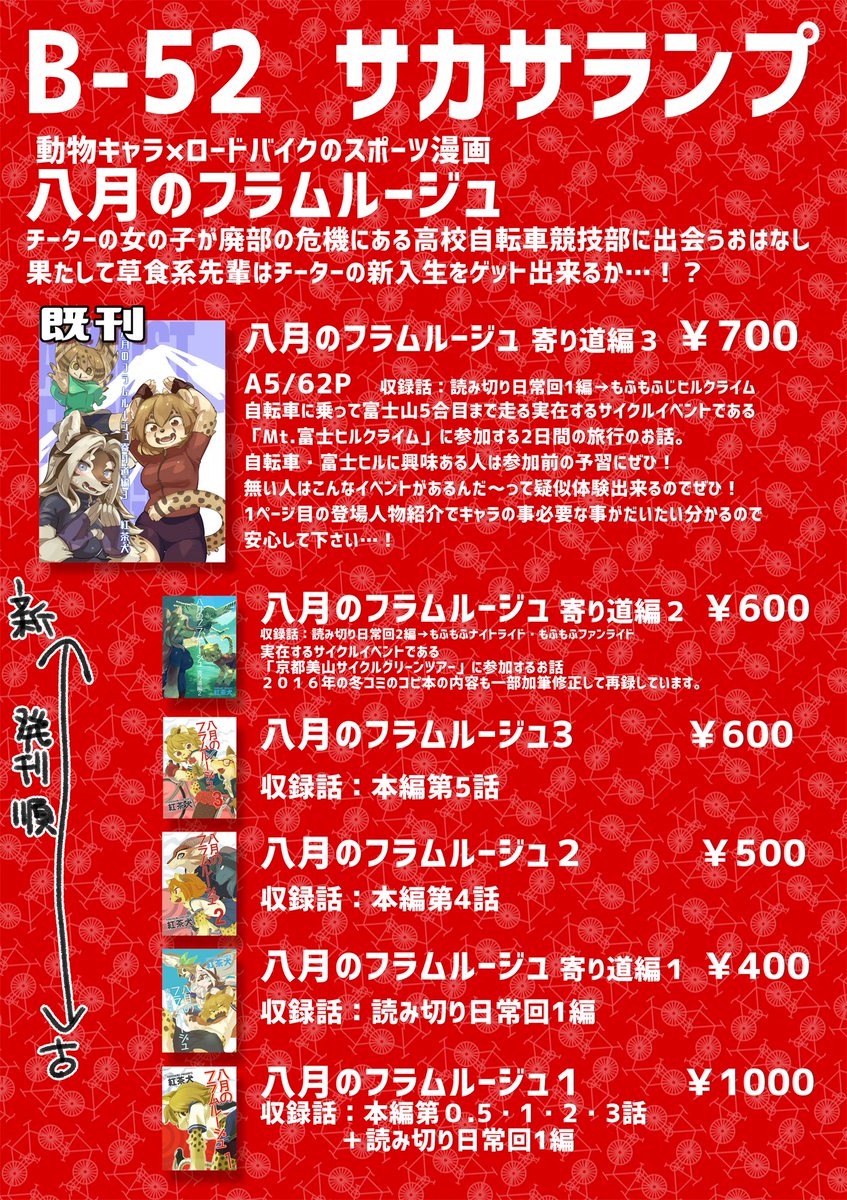 関西けもケット11のお品書きです。
既刊全部あります!コピ本は100円ですよろしければ記念に是非!あとバッジと謎プレートとうちわです
コピ本、8ページ(本文4.5P)の驚きの薄さです、覚悟してお越し下さいませ…
↓既刊試し読みできますー
https://t.co/L51tRZ1mhL
https://t.co/IeKVUVfRXx