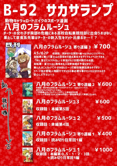関西けもケット11のお品書きです。
既刊全部あります!コピ本は100円ですよろしければ記念に是非!あとバッジと謎プレートとうちわです
コピ本、8ページ(本文4.5P)の驚きの薄さです、覚悟してお越し下さいませ…
↓既刊試し読みできますー 
https://t.co/L51tRZ1mhL
https://t.co/IeKVUVfRXx 