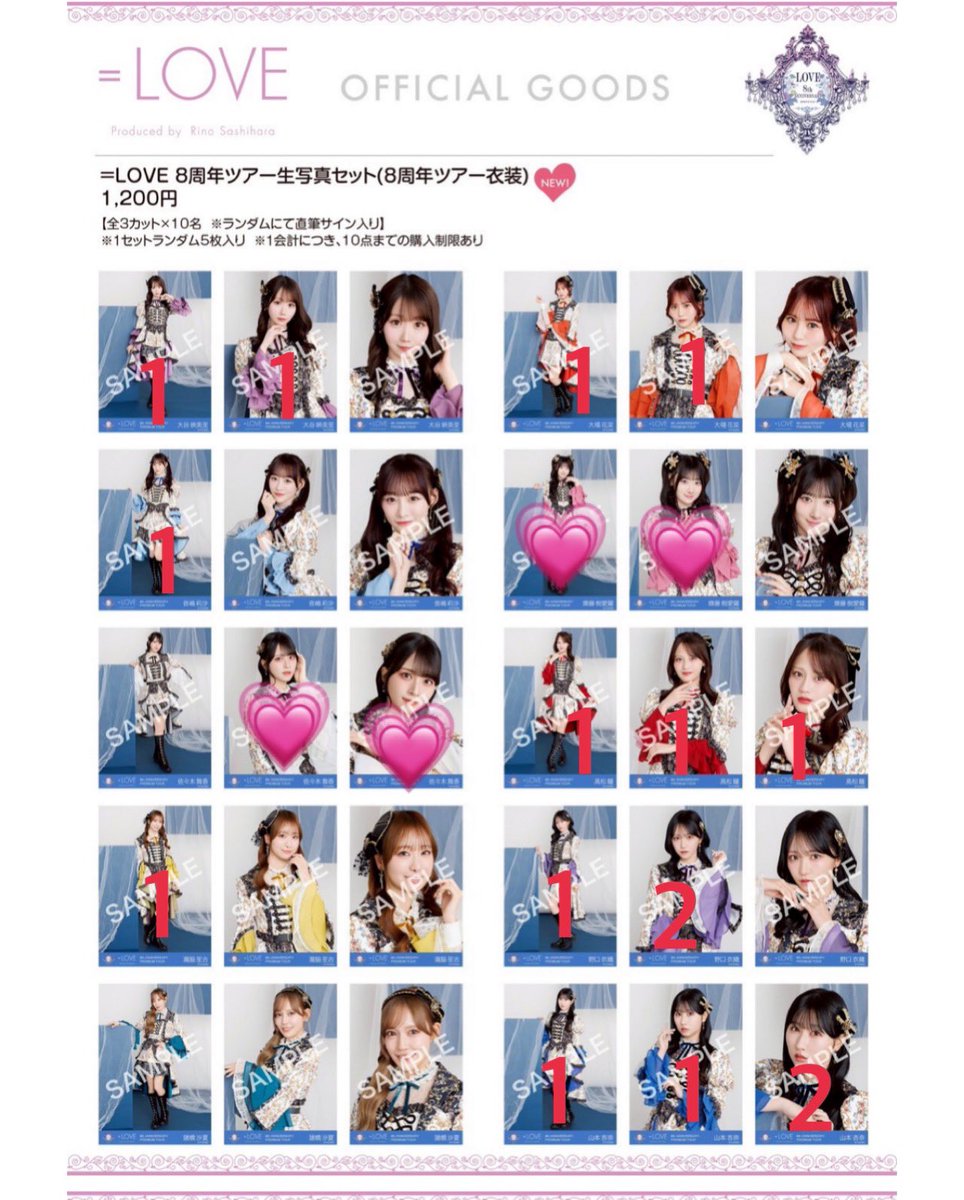 ひなお＠グッズ tweet media