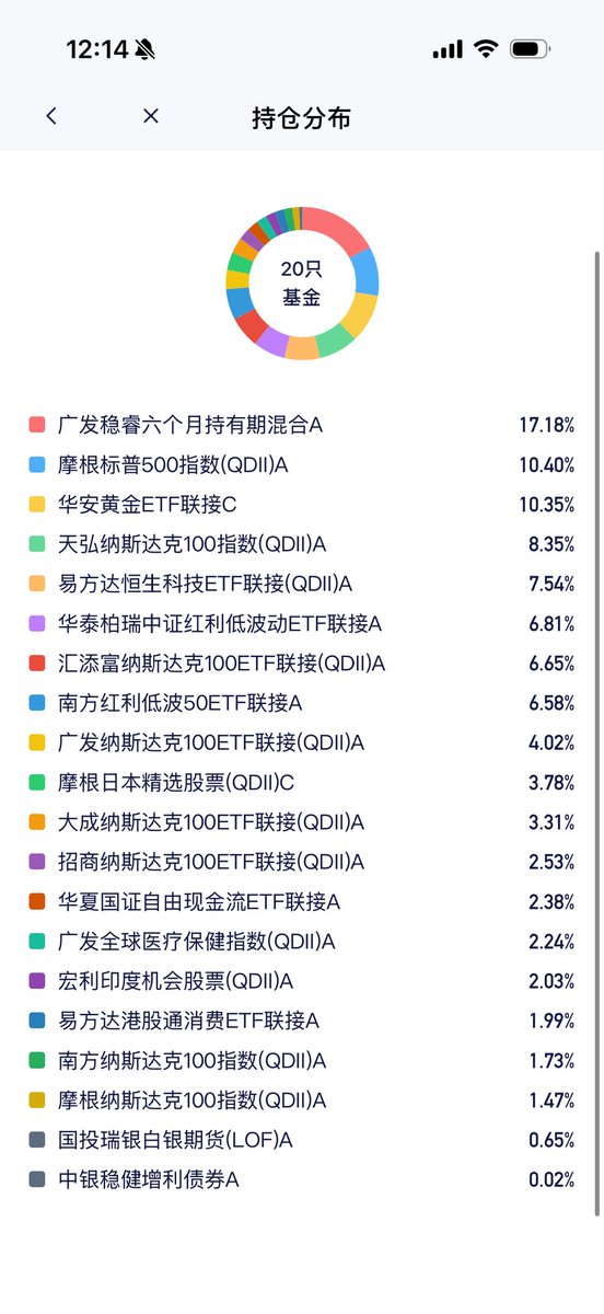 小揚同学 tweet media