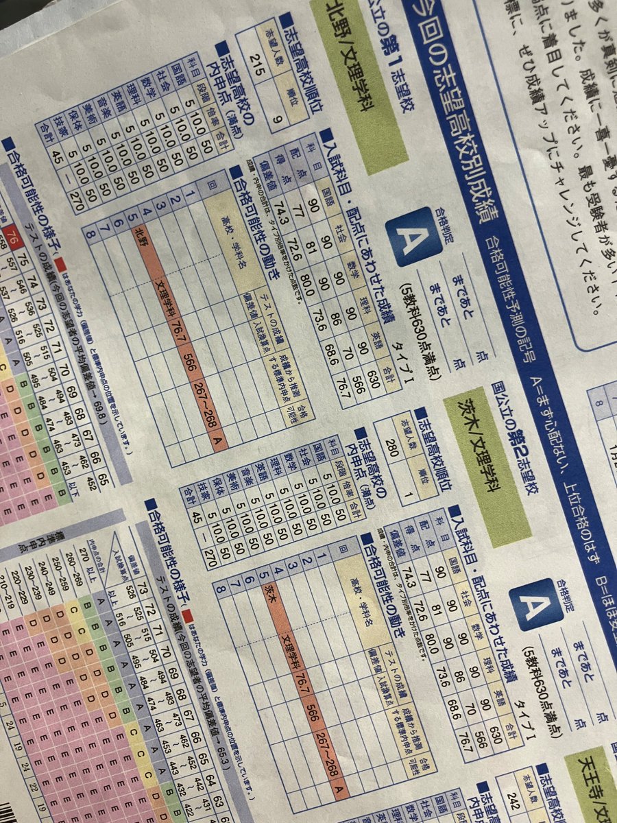 tyerling's tweet photo. 大昔の特級呪物でてきた
昔は良かったな… https://t.co/8To4WGVHbS