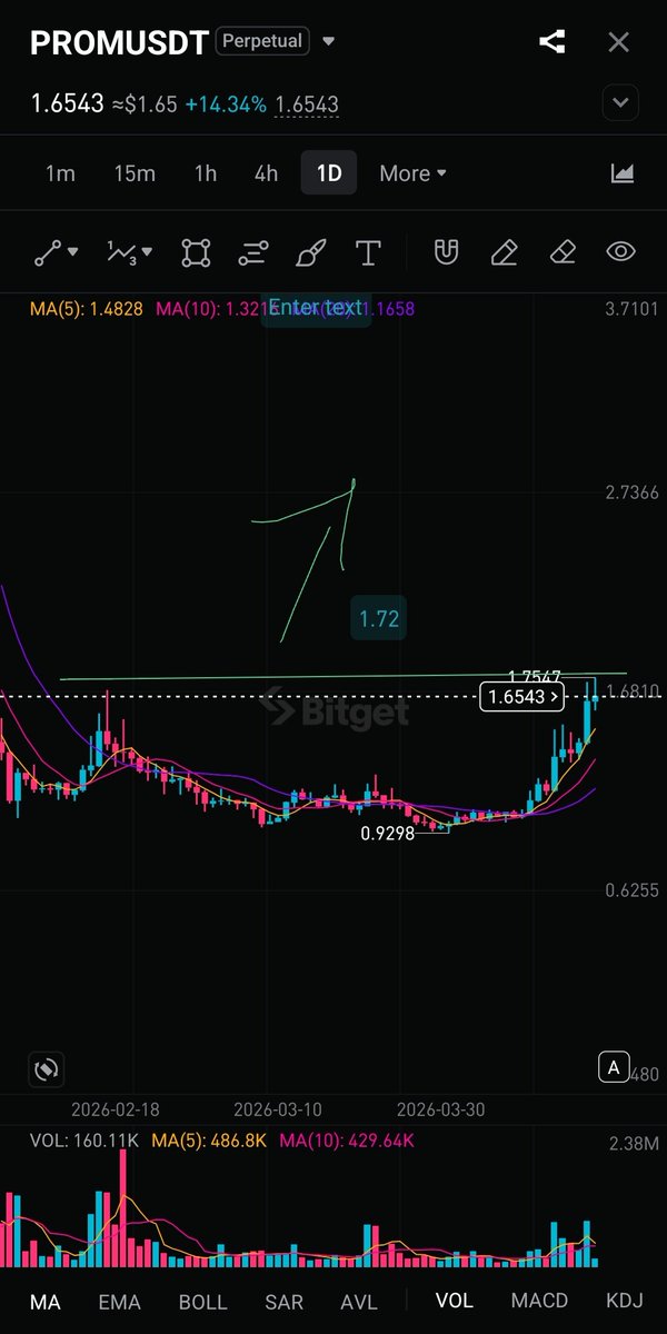 CryptoAlexTrade tweet media