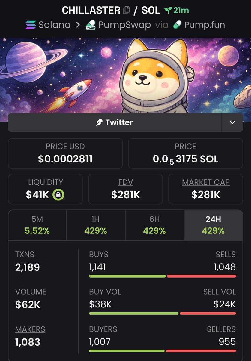 BrunaFXTN tweet media