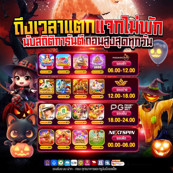 🌟#ยูสใหม่ยังงัยก็แตก ถอนหนักจัดเต็ม 💰
‼️สล็อต ฝากแรกรับเครดิตฟรี10% ‼️
⚔️ เว็บสล็อต การันตีทุกยอดฝาก-ถอน👑

 คลิก 👉 tinyurl.com/ufaxa

🍒สล็อต🍒เว็บสล็อต🍒สล็อตเว็บตรง🍒สล็อตวอเล็ท
🖤โปรทุนน้อย🖤สายปั่นต้องลอง 🖤เว็บตรง