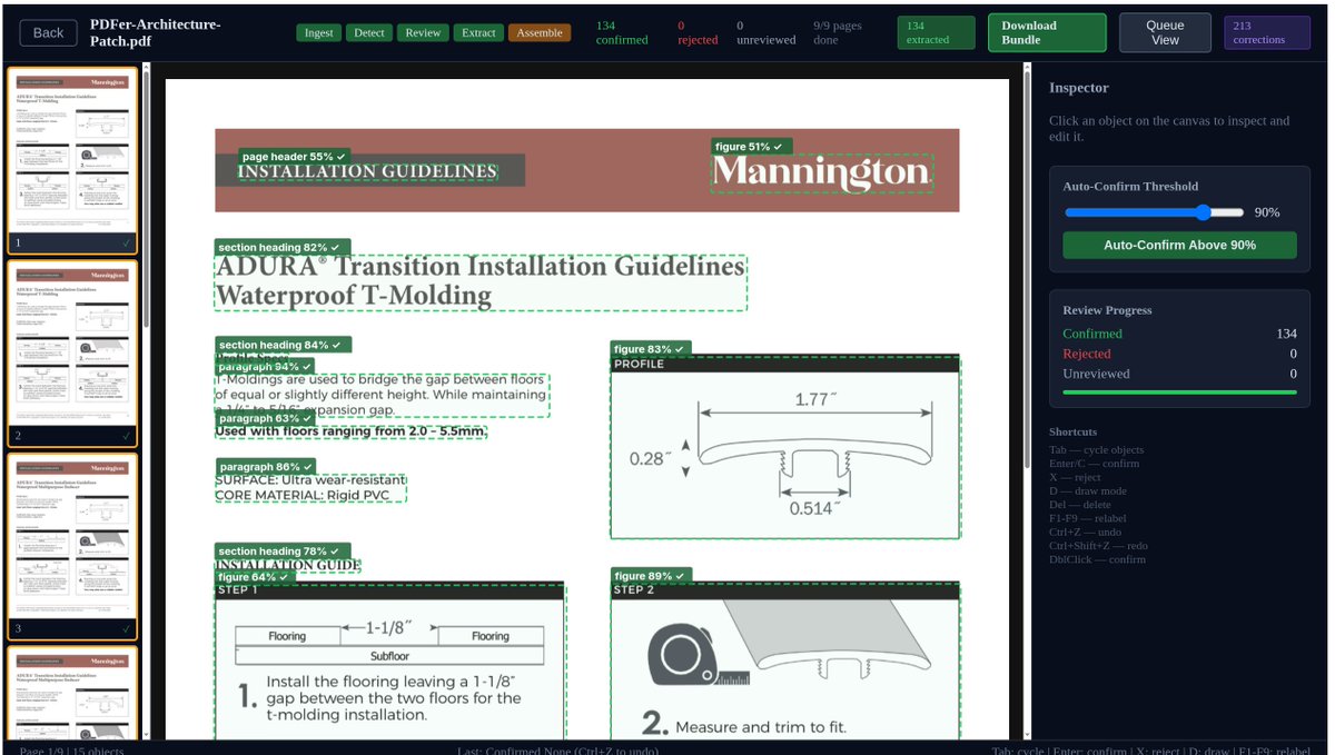 RidgetopAI's tweet image. Over here building pdf --&amp;gt; markdown extractor using YOLO, Gemma 4:4b and PDFplumber. #BusinessSolutions