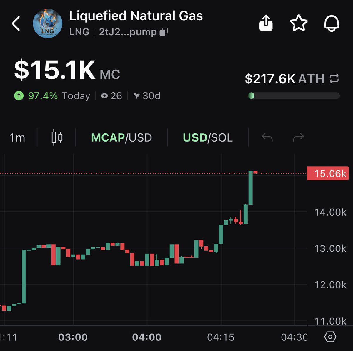 Darth 🧃 tweet media