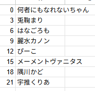 うめいじ🥞🐑❤️‍🩹🌙🍑💖☂️🪼🪿☀️🌌✝🐈🍠🐰🎣🔔🐈‍⬛❄🪄🍵 tweet media