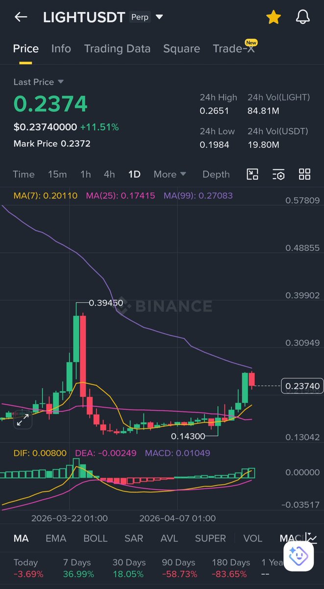 Julius Elum tweet media