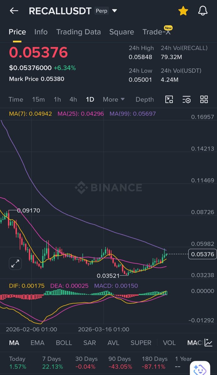 Julius Elum tweet media