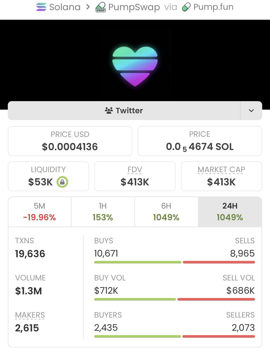 BrunaFXTN tweet media