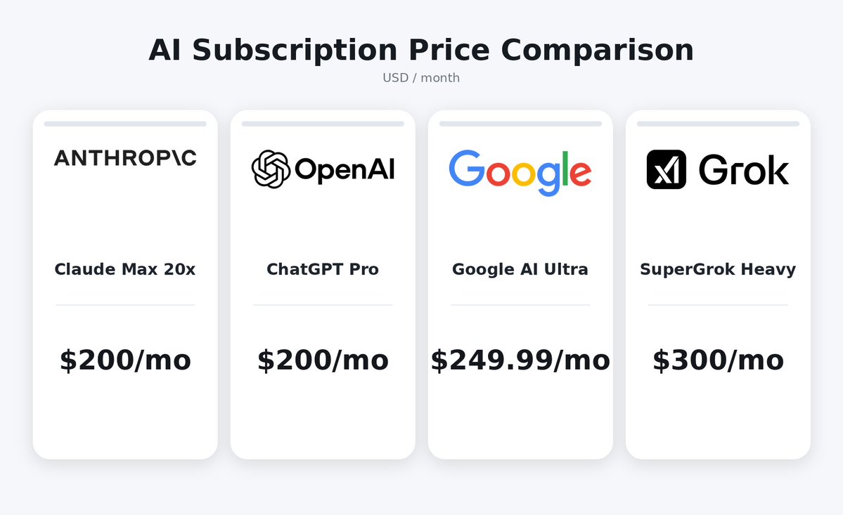 송준 Jun Song tweet media