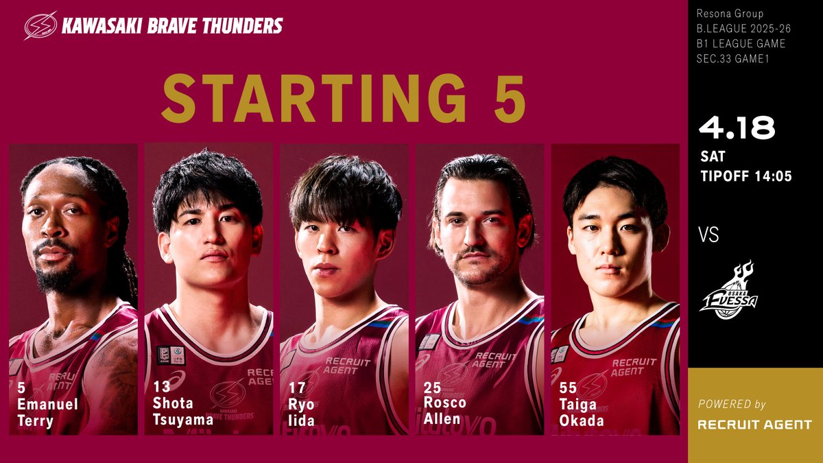 川崎ブレイブサンダース⚡️川崎からバスケの未来を⚡️ tweet media