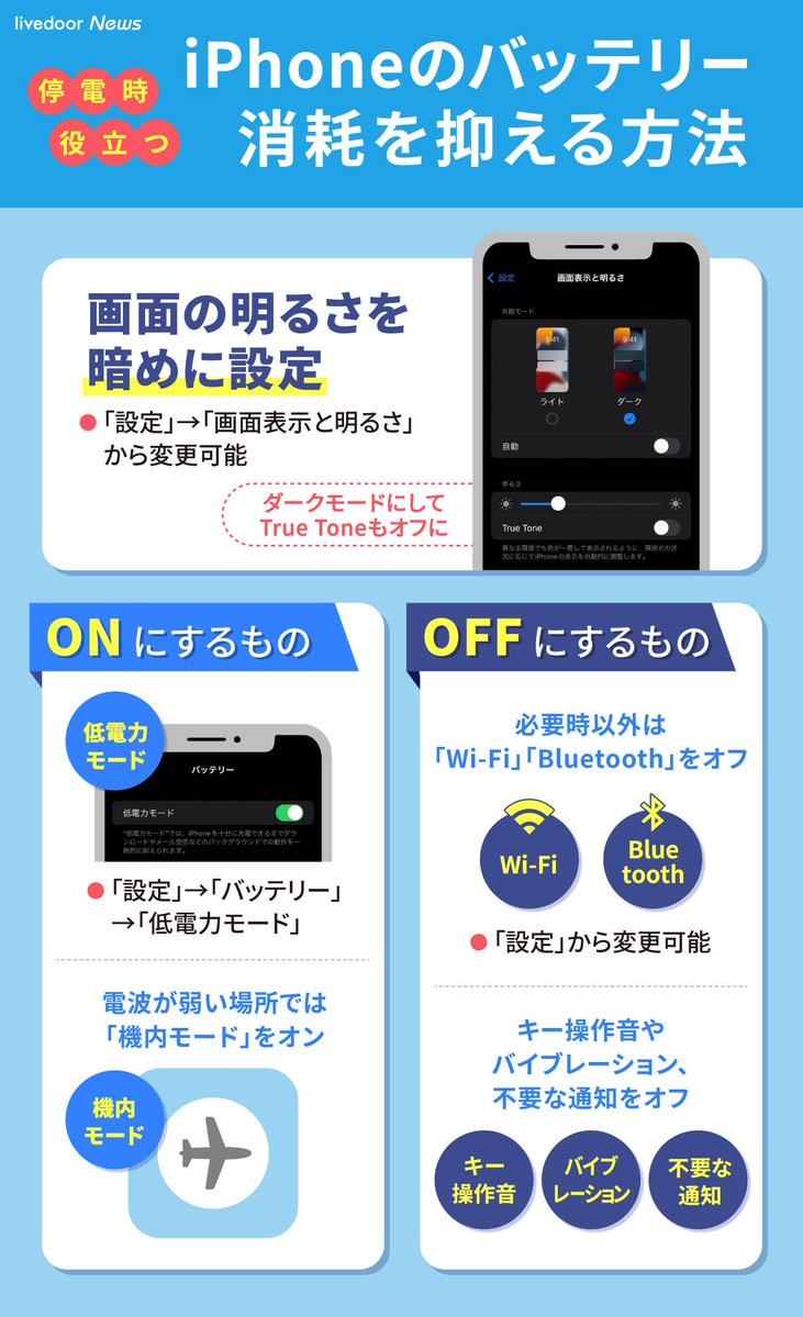 ライブドアニュース tweet media