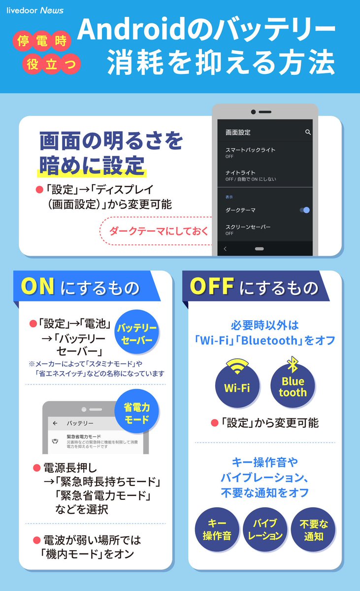 ライブドアニュース tweet media