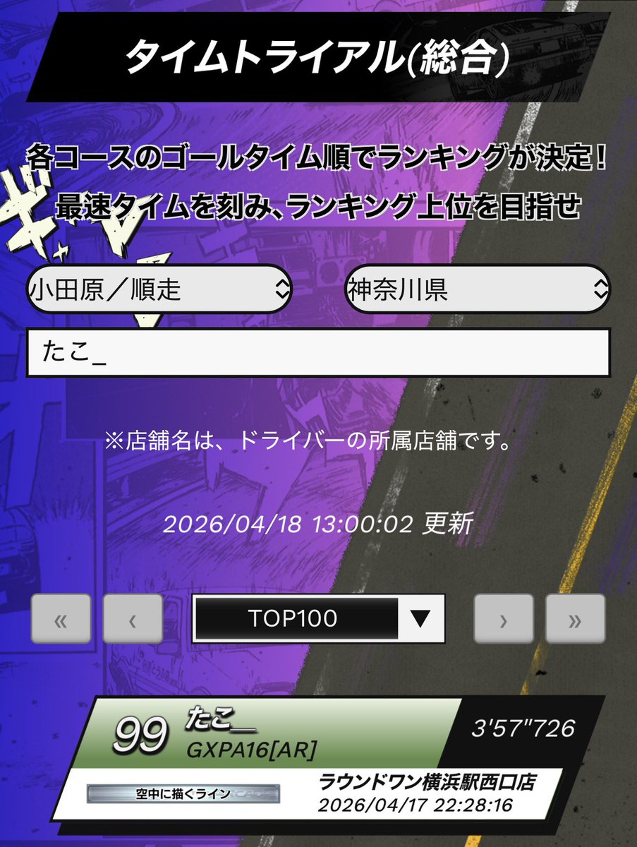 Yestacos114514's tweet image. ランクインしました😊
#DAC #頭文字DAC