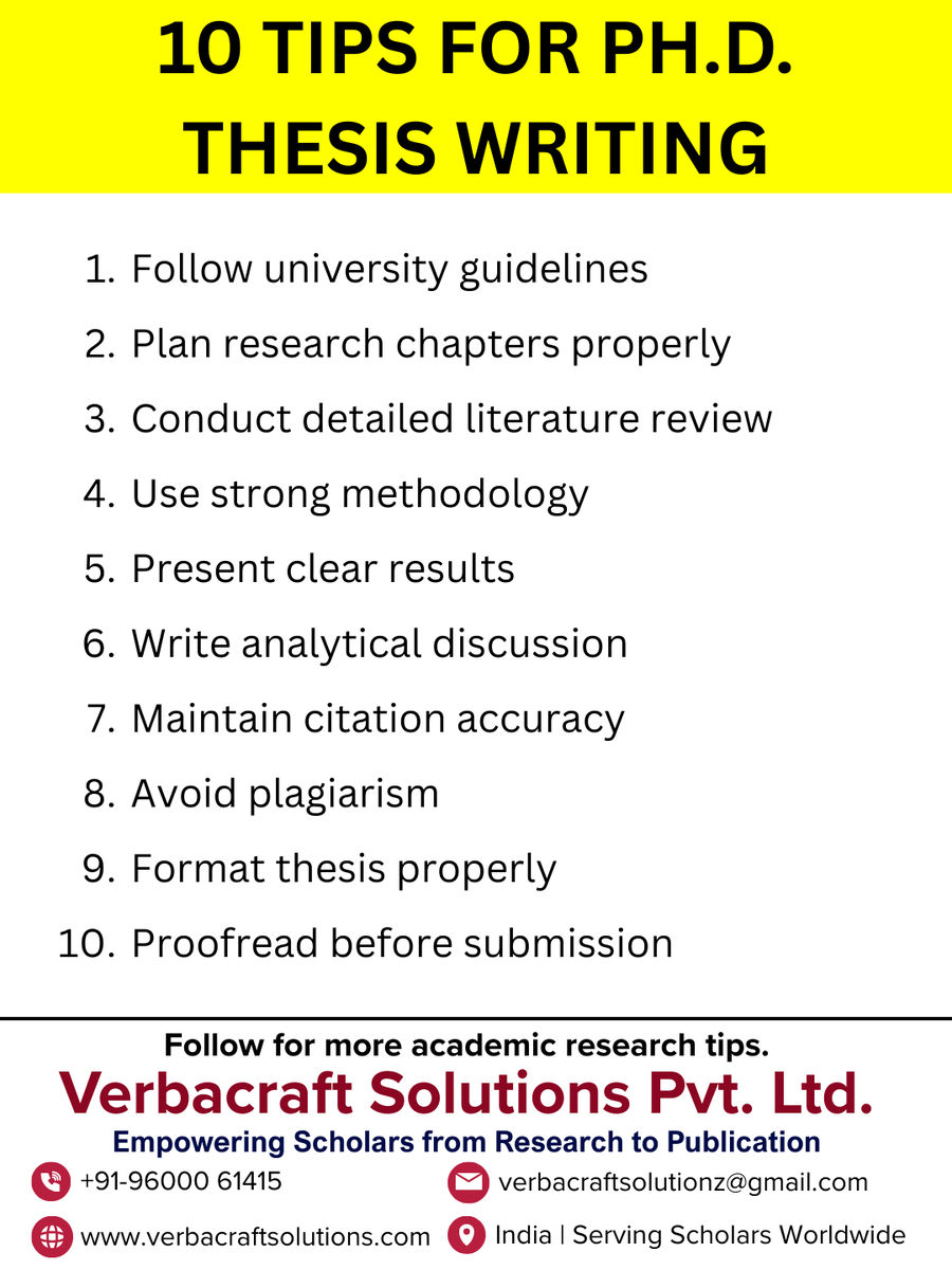 Verbacraft1980's tweet image. VerbaCraft Solutions Pvt. Ltd.
Contact: +91-96000 61415, Mail: verbacraftsolutionz@gmail.com
#PhDSupport #ResearchPaper #JournalPublication #VerbacraftSolutions