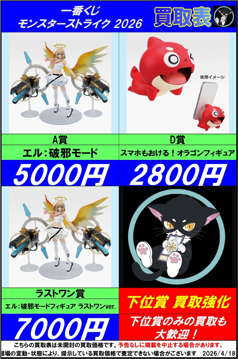💥💞【新作一番くじ 買取表】💞💥 『一番くじ モンスターストライク