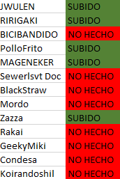 SrAkko 📰🦝 VTuber tweet media