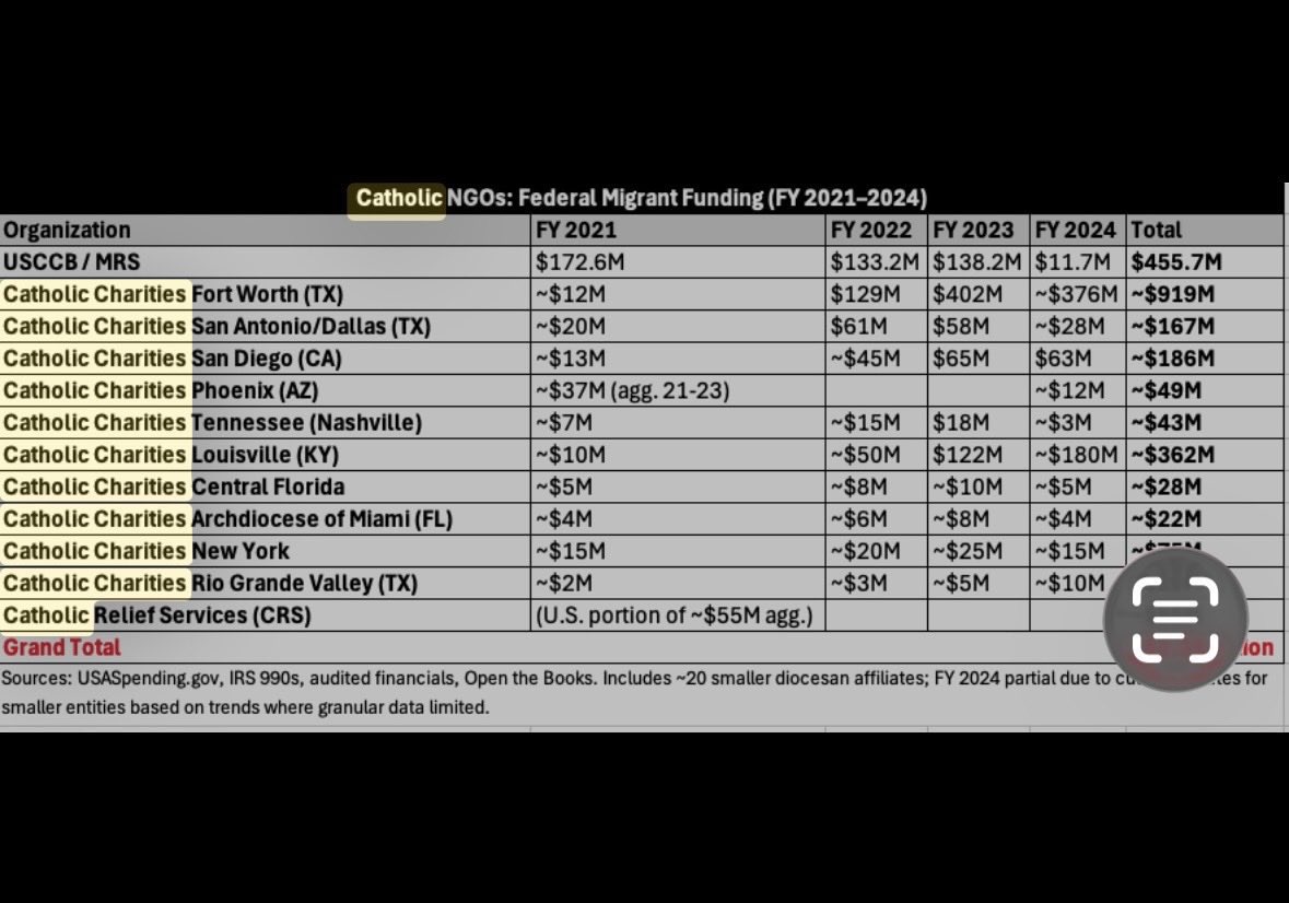 Old Stock Fonzie tweet media