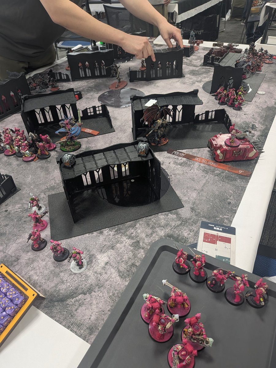 ねぎろぎ⚙️ tweet media