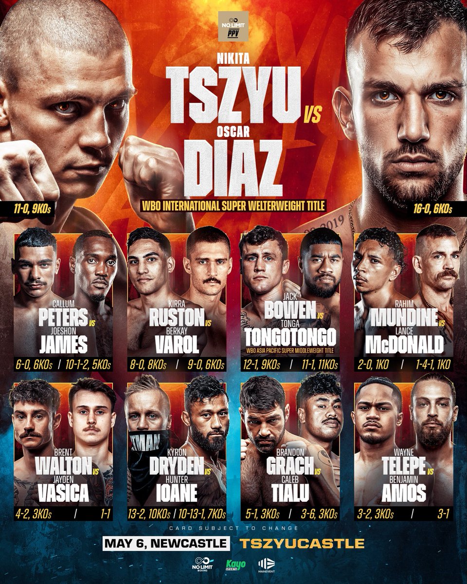 WTerminatorT's tweet image. Counting the days💥 #3weeks #May6 

#NoLimitPPV #TszyuDiaz #TheReturn