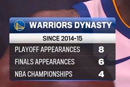 GSWL tweet media
