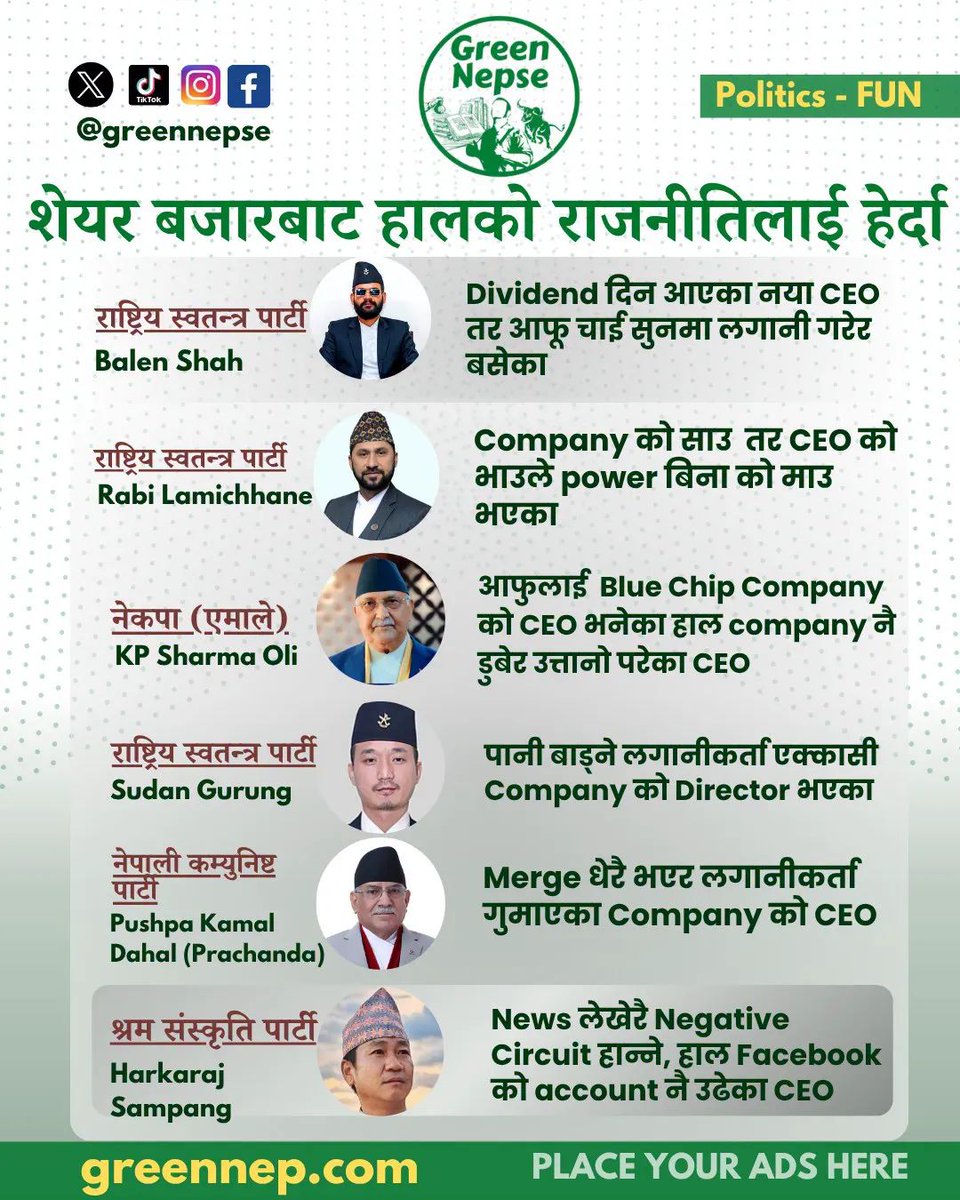 शेयर बजारबाट हालको राजनीतिलाई हेर्दा #greennepse #greennep #Politics #Balenshah #RabiLamichhane #KPOli #sudangurung #harkasampang