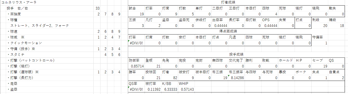 クロクロ版ヤコブ垢 tweet media