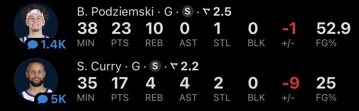 LakeShowYo tweet media