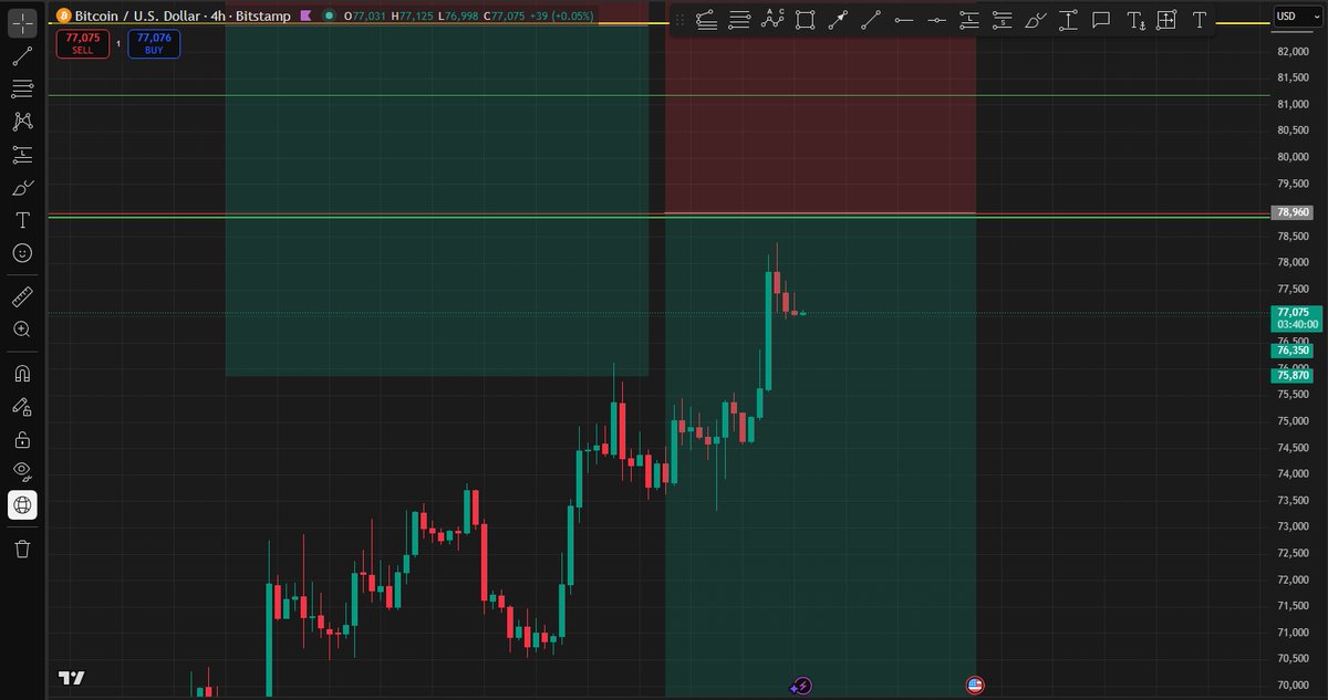 Jaytrading tweet media