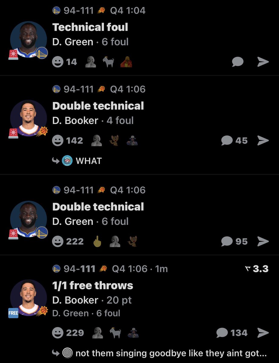 Draymond Green is the first NBA player to have 8 fouls in one game