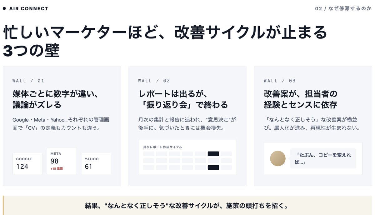 tanketanke's tweet photo. Claude Designがリリースされました。

ガラパゴスの新サービスのAIR Connectを説明する資料を作ってもらいました。

すごいな。 https://t.co/aYG8OvQLpW
