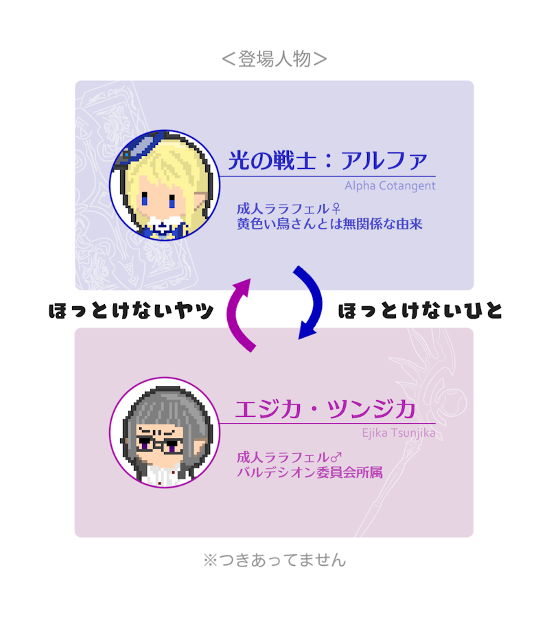 𝒄𝒐𝒕𝜶 tweet media