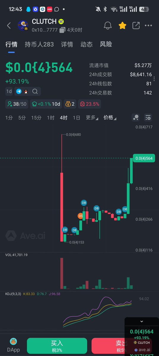 Jayzhan55168789's tweet image. #CLUTCH
世界杯吉祥物

起飞了，你上车嘛

这么小的池子分分钟拉菲，让我们一起见证