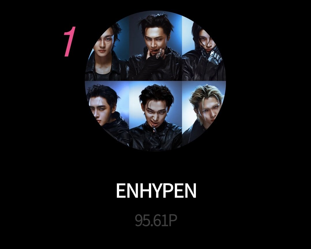 ENHYPEN VOTING TEAM tweet media