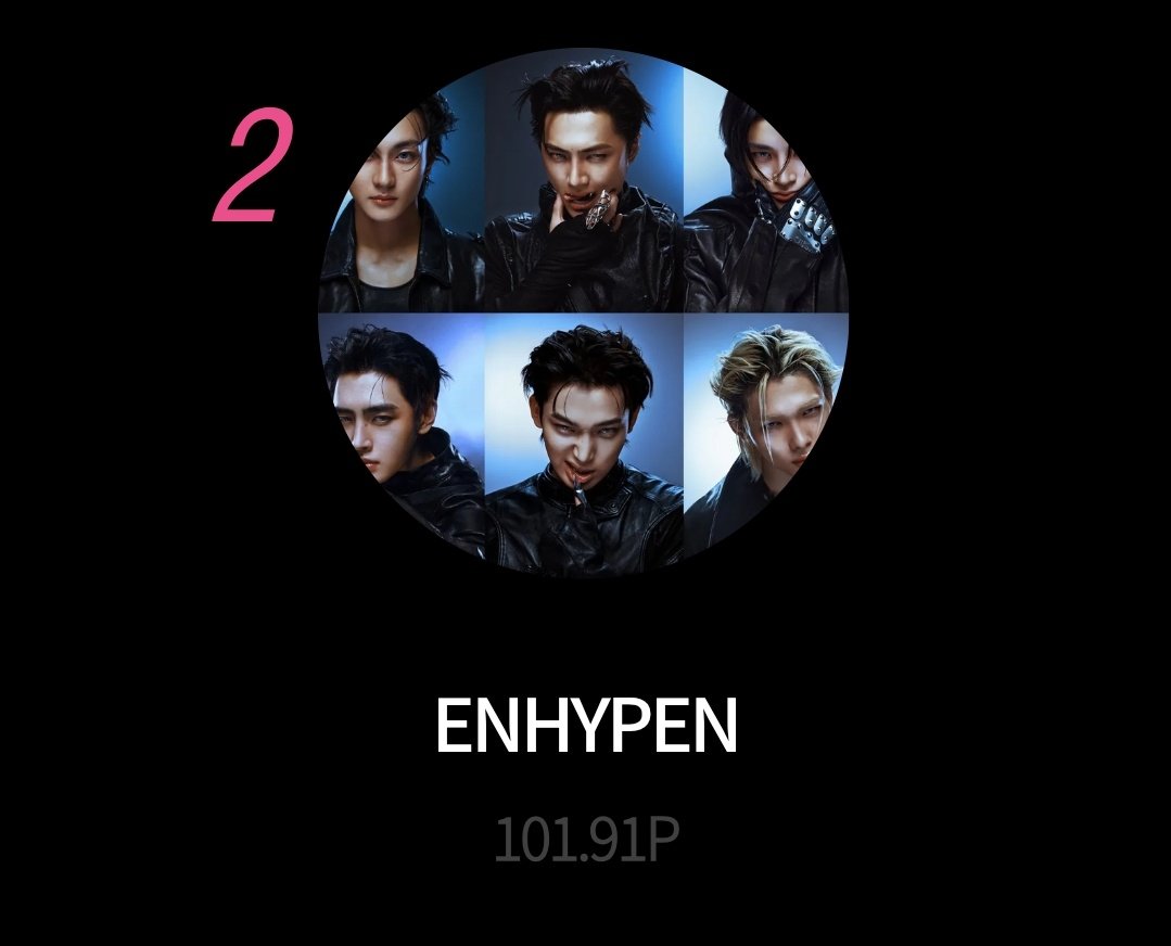 ENHYPEN VOTING TEAM tweet media