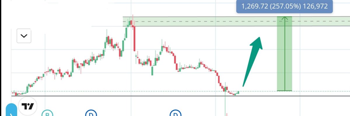 Mr. Hiren Gosai tweet media