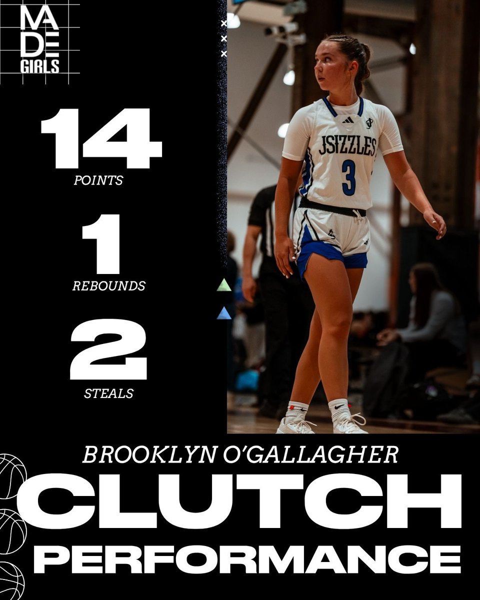 JsizzlesSports's tweet photo. Clutch performances across the board 🏀🔥 https://t.co/1ZnPwm5CBO