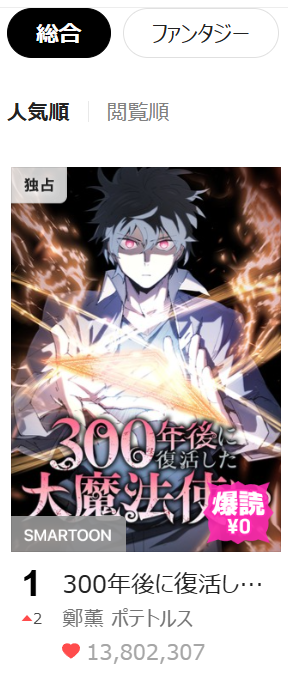maatsu666's tweet photo. 「300年後に復活した大魔法使い」、ピッコマ総合ランキングの1位で大好評連載中🥇
泣けて燃えるエピソードが多いので一気読み推奨です！
https://t.co/iiLak9re3t https://t.co/kUA2jAS22m