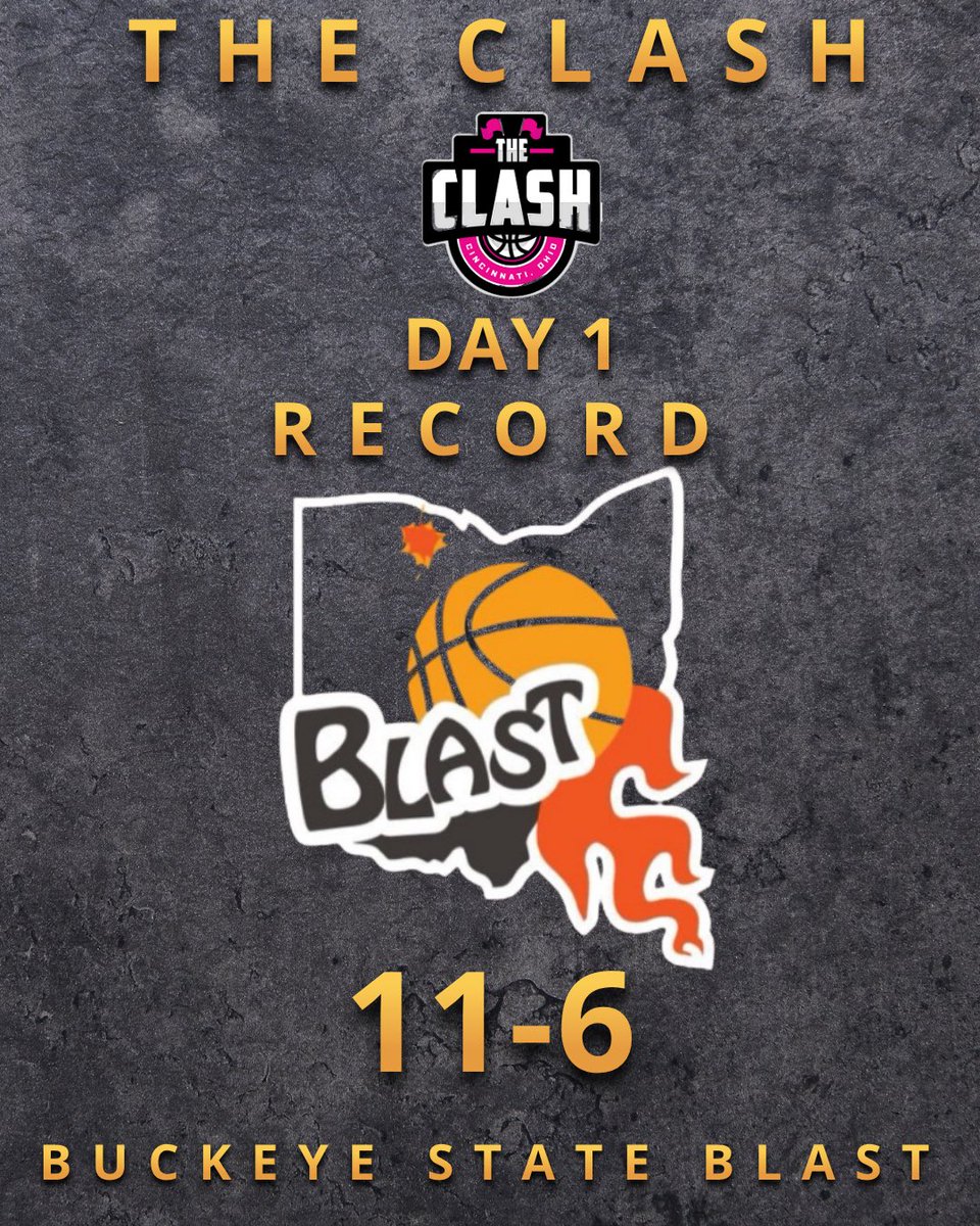 Buckeye State Blast Girls Basketball tweet media